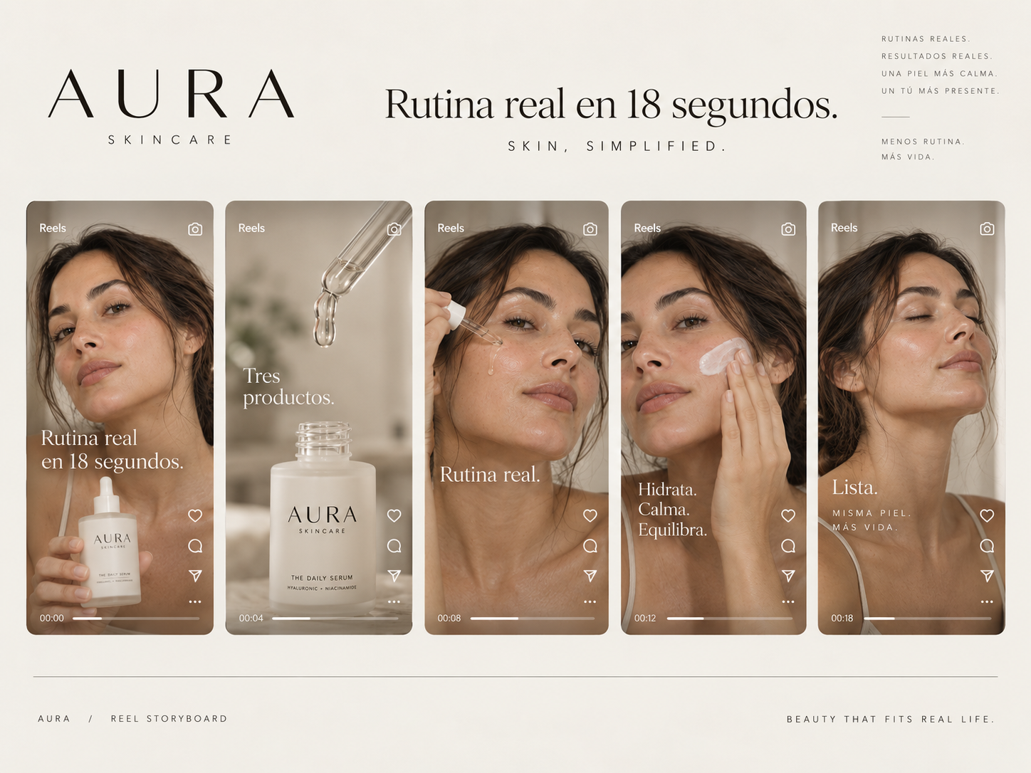 Pieza 5 del case study AURA