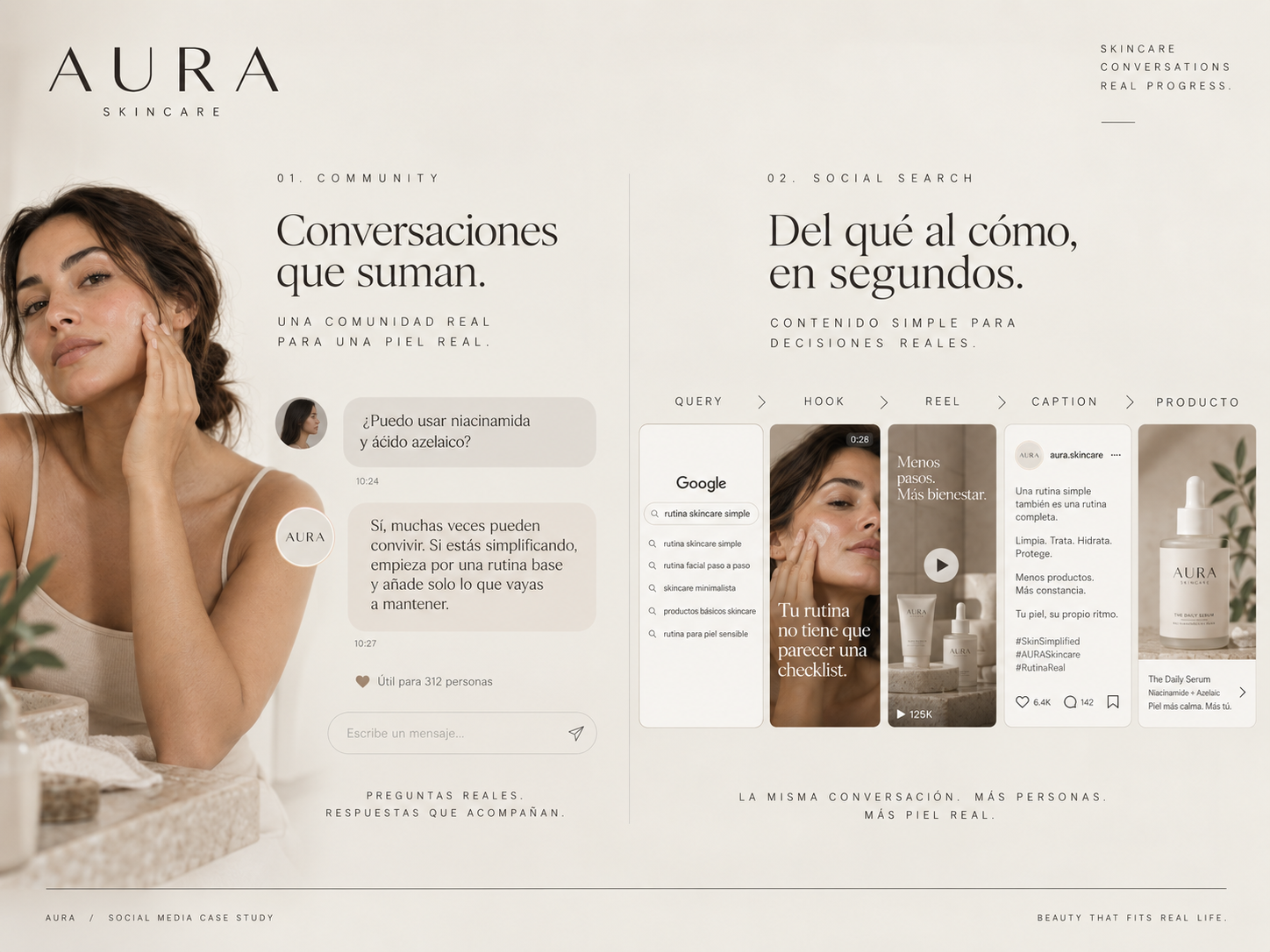 Pieza 8 del case study AURA