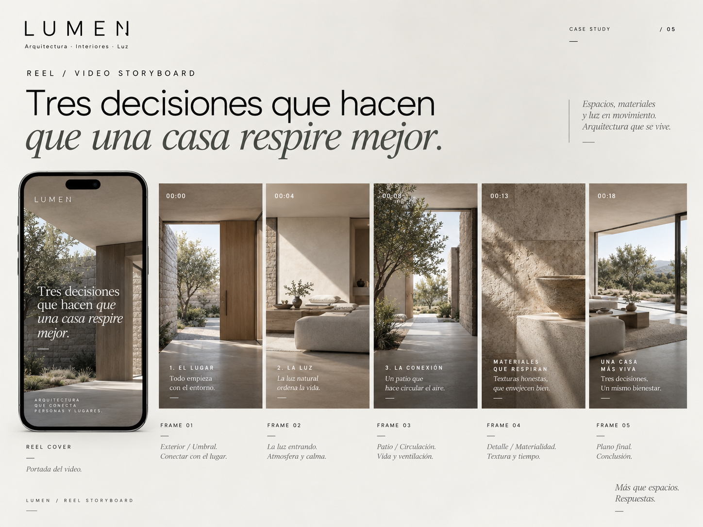 Pieza 5 del case study LUMEN