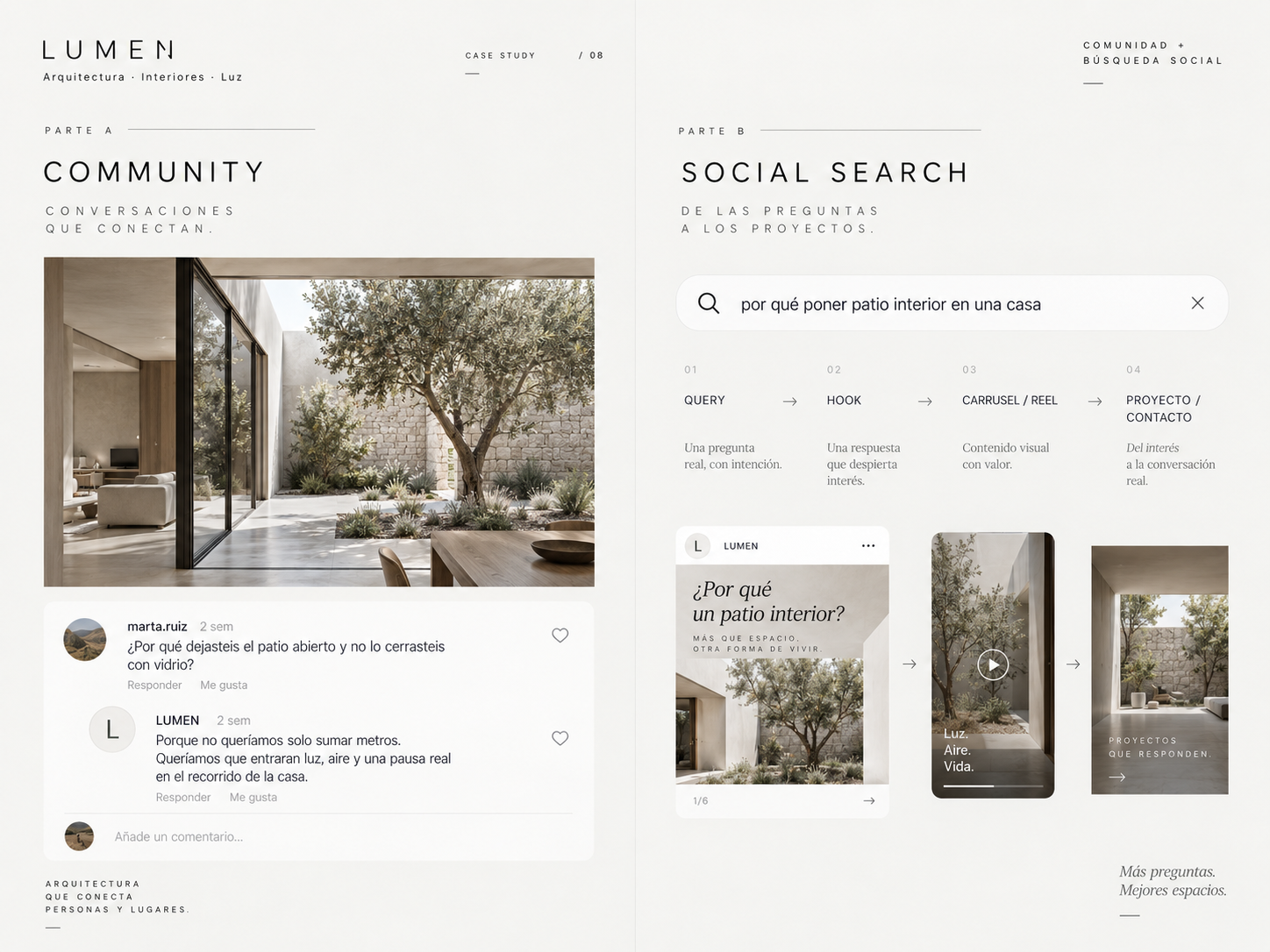 Pieza 8 del case study LUMEN