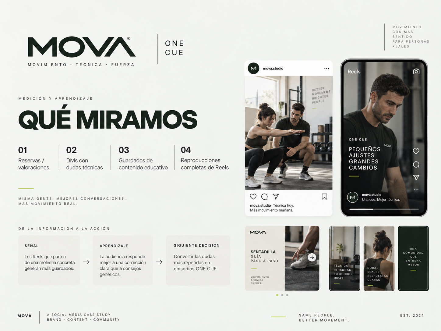 Pieza 8 del case study MOVA