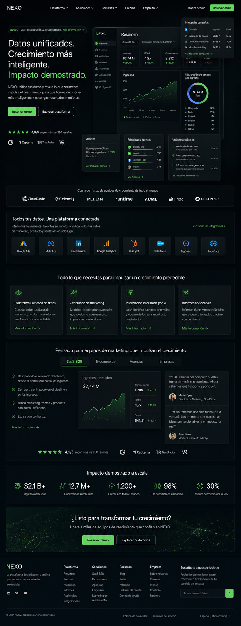 Proyecto NEXO para SaaS