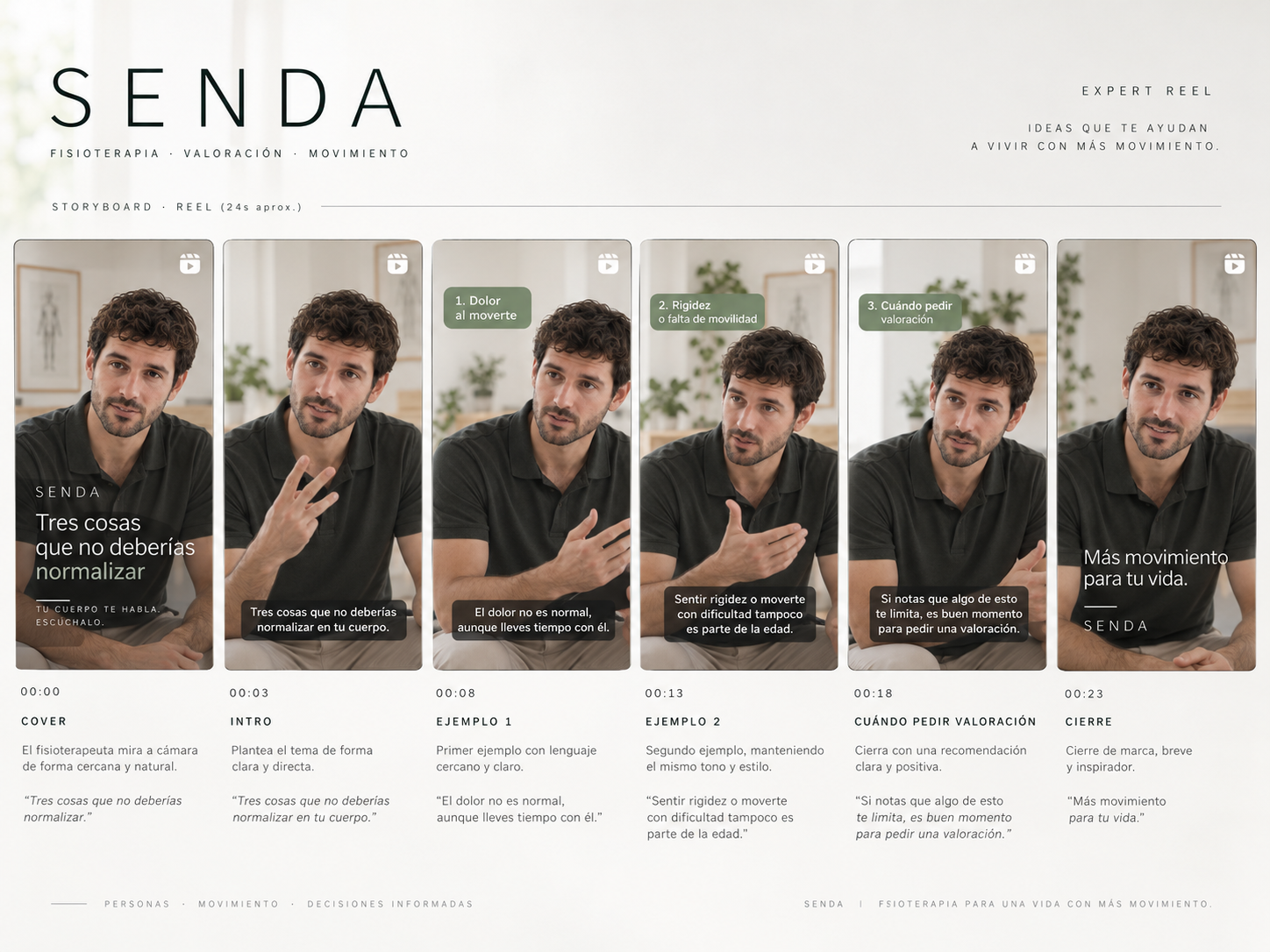 Pieza 5 del case study SENDA